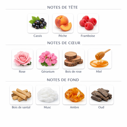 Silience - Eau de Parfum