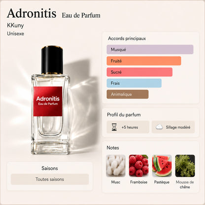Adronitis - Eau de Parfum