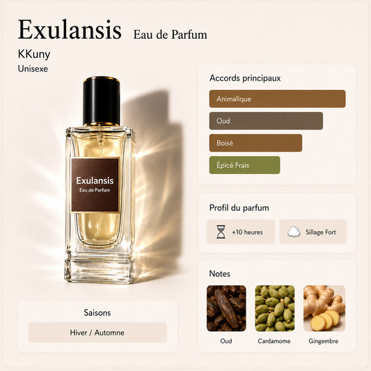 Exulansis - Eau de Parfum