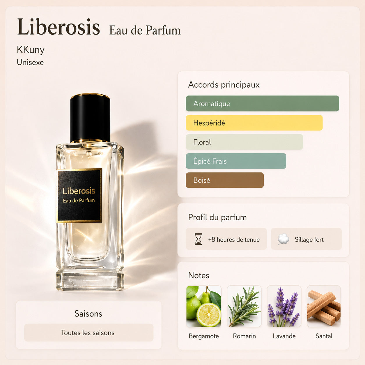 Liberosis - Eau de Parfum