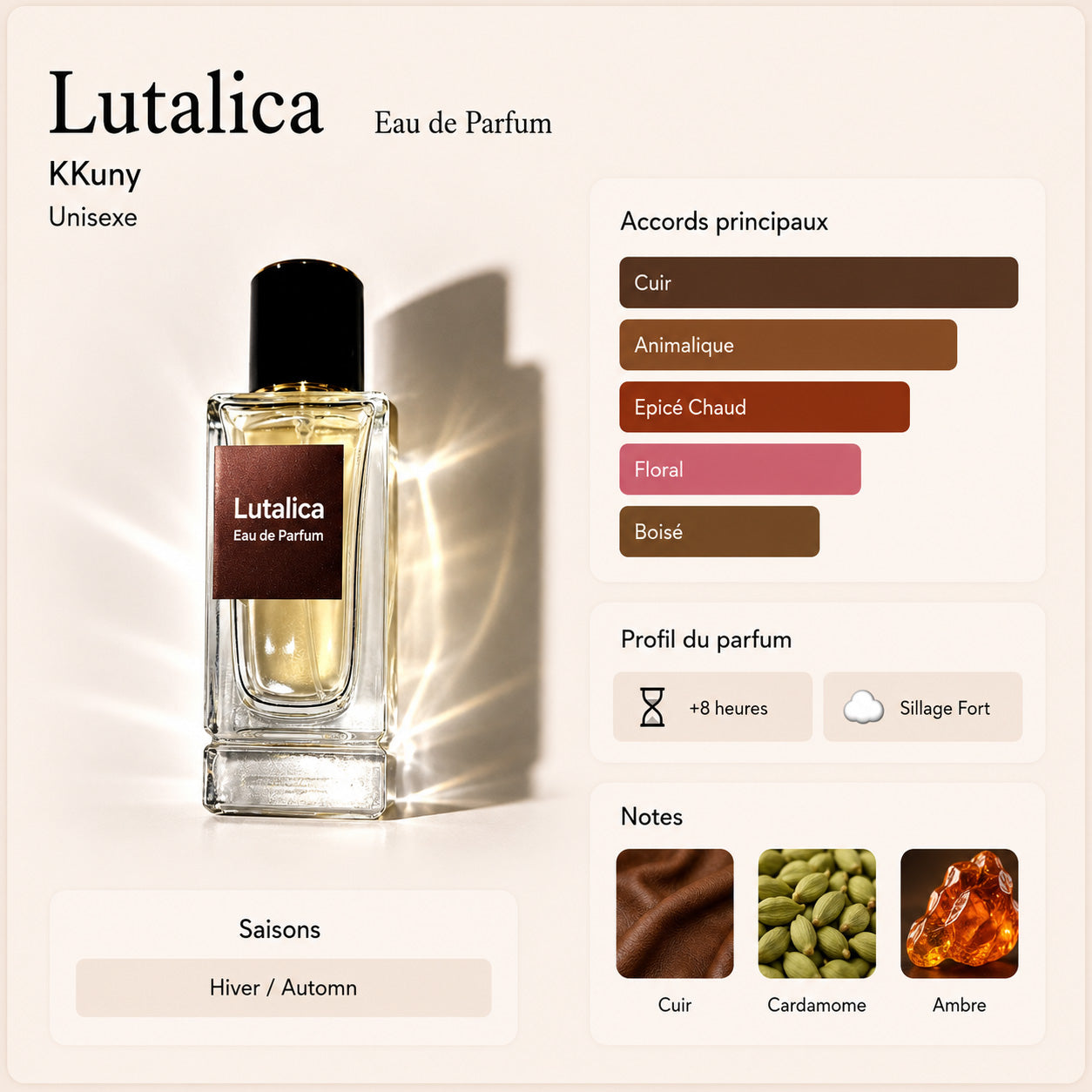 Lutalica - Eau de Parfum